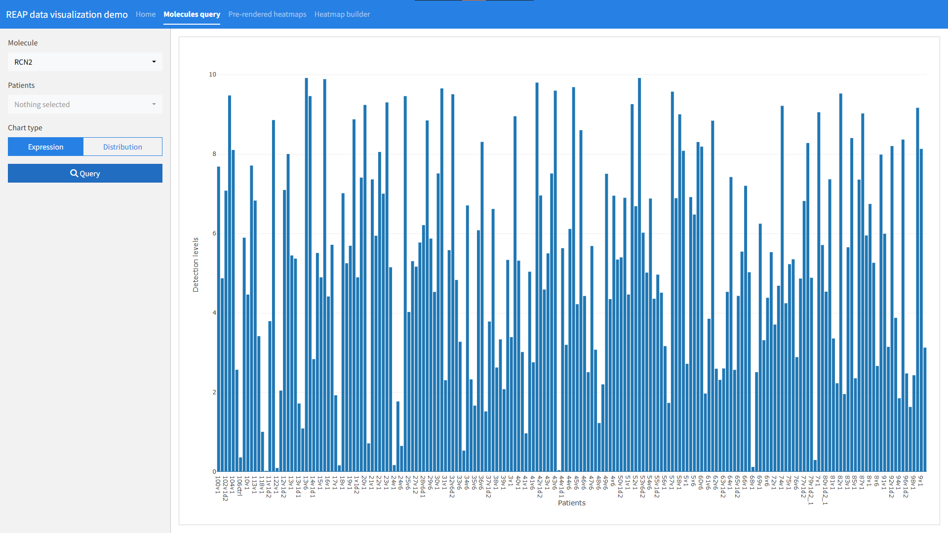 The landing screen of the REAP demo Shiny app