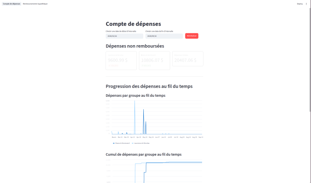 A screenshot of the Notion Dashboard web app